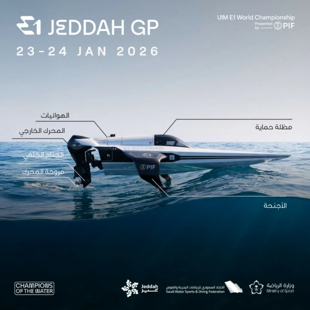 بطولة العالم للقوارب الكهربائية E1 تنطلق في جدة 2026
