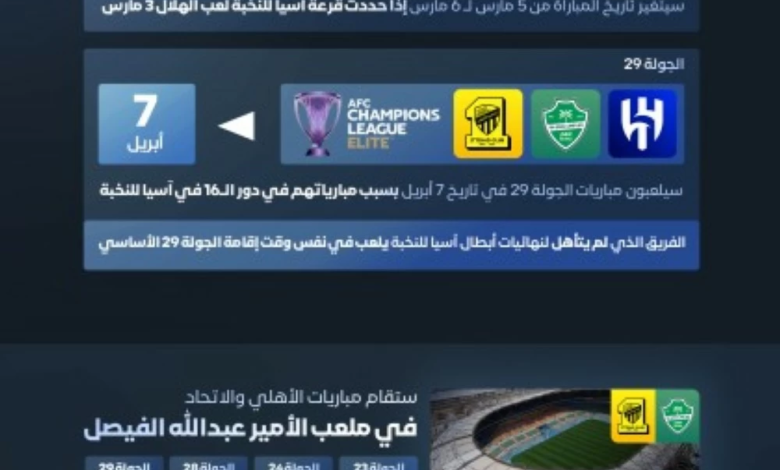 جدول دوري روشن السعودي: مواعيد 8 جولات حاسمة لموسم 2026