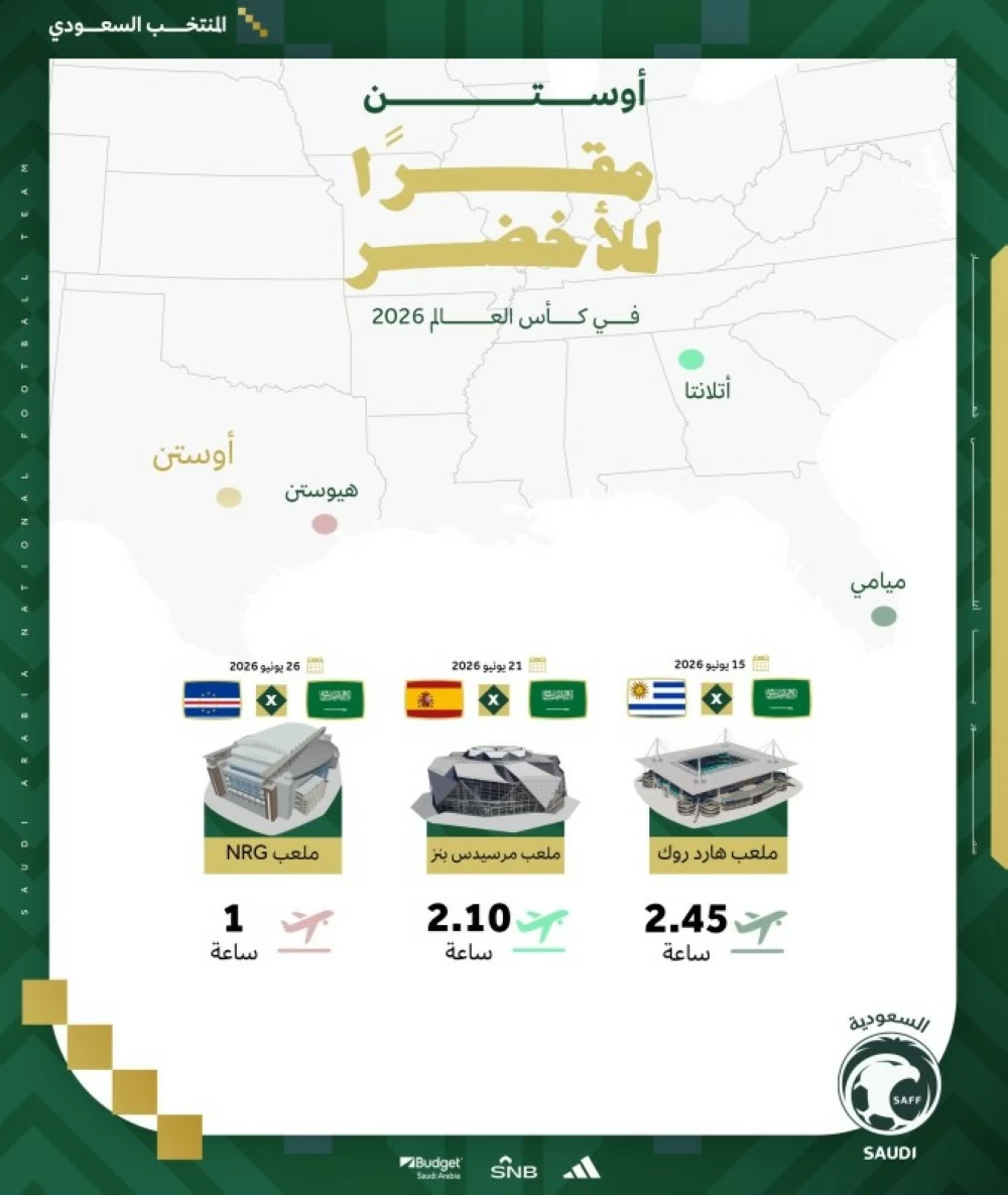 المنتخب السعودي يختار أوستن مقراً له في كأس العالم 2026