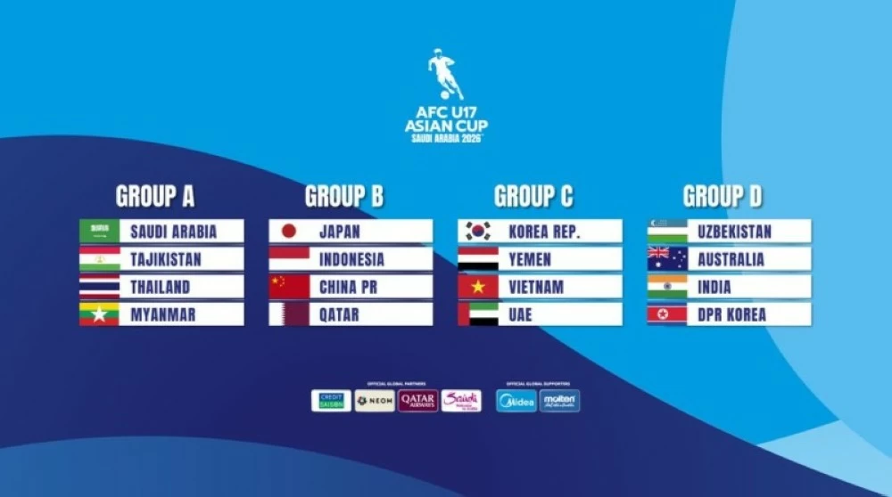 نتائج قرعة كأس آسيا للناشئين 2026 في السعودية ومجموعات البطولة