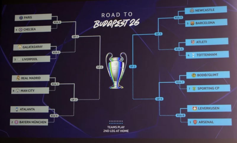 قرعة دوري أبطال أوروبا: مواجهات نارية في دور الـ16