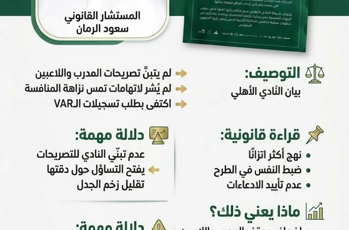 بيان الأهلي الرسمي: عدم تبني تصريحات المدرب واللاعبين يثير تساؤلات