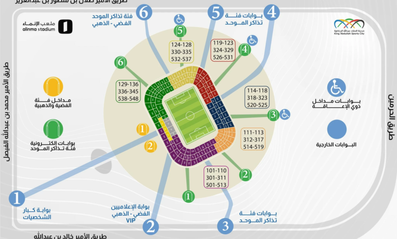 ملعب الإنماء جاهز لاستضافة نهائي كأس خادم الحرمين الشريفين