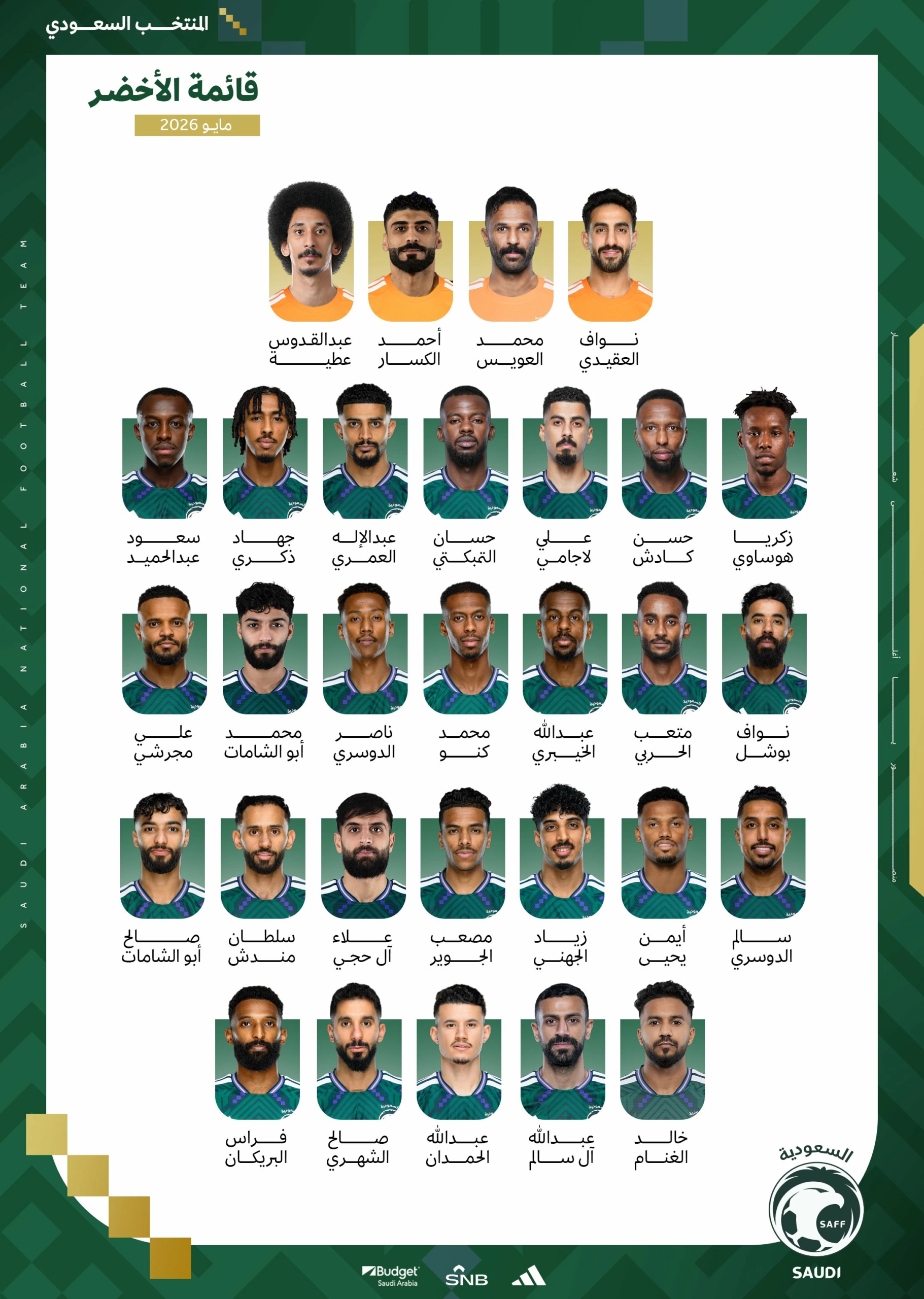 قائمة المنتخب السعودي لكأس العالم 2026: دونيس يختار 30 لاعباً