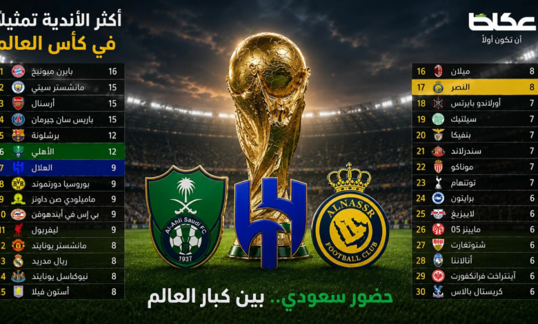 الأندية السعودية في المونديال: الأهلي والهلال ينافسون الكبار