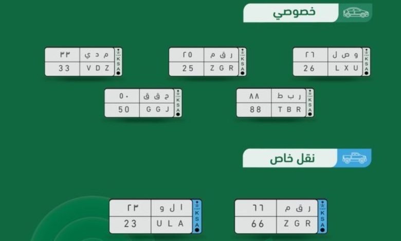 انطلاق مزاد اللوحات الإلكتروني عبر منصة أبشر المرورية