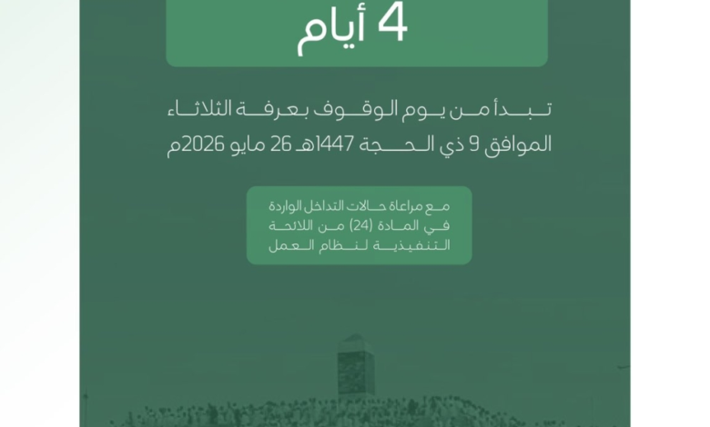 موعد إجازة عيد الأضحى للقطاع الخاص في السعودية 1447