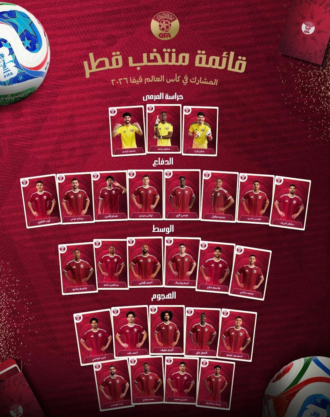 القائمة النهائية لمنتخب قطر لكأس العالم 2026: تشكيلة لوبيتيغي