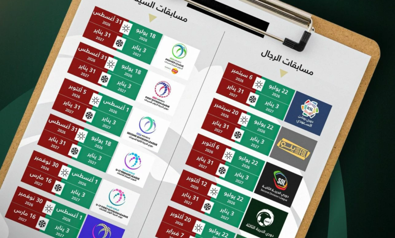 الميركاتو الصيفي السعودي 2026: مواعيد الانتقالات وتأثيرها